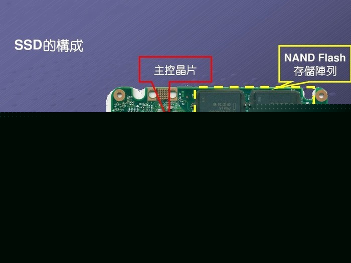 leyu樂魚體育：11.16繼續(xù)買買買（芯片+虛擬現(xiàn)實）